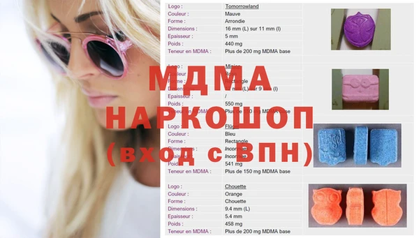 марки nbome Абаза